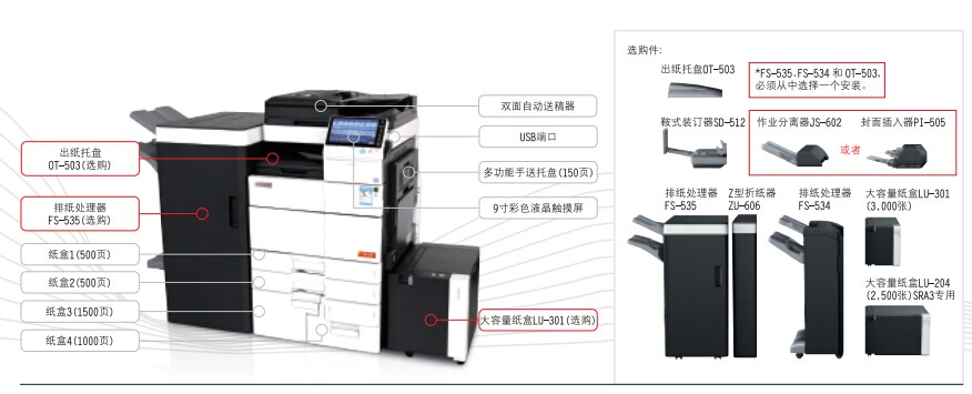 震旦AD656數碼復印機